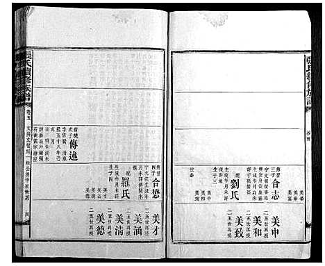 [下载][张氏续修族谱_17卷首2卷]湖南.张氏续修家谱_六.pdf