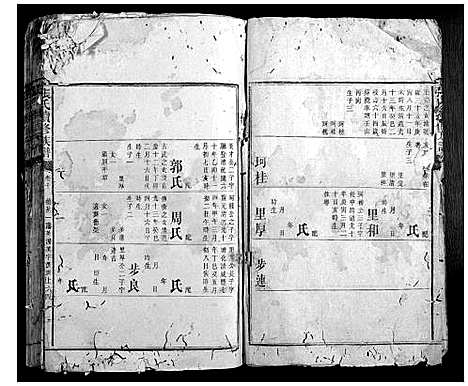 [下载][张氏续修族谱_17卷首2卷]湖南.张氏续修家谱_十二.pdf