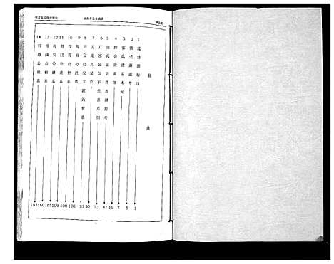 [下载][张氏通谱]湖南.张氏通谱_二.pdf