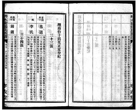 [下载][枏木冲张氏族谱_24卷首1卷_张氏族谱_长沙枏木冲张氏五修族谱_枏木冲张氏族谱]湖南.枏木冲张氏家谱_七.pdf