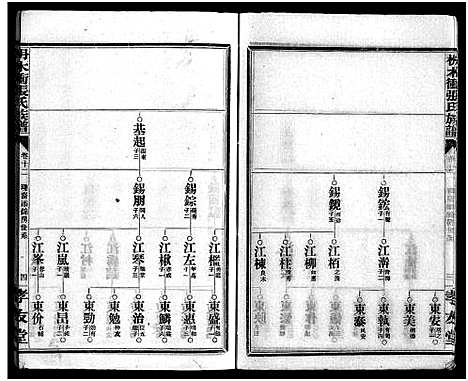 [下载][枏木冲张氏族谱_24卷首1卷_张氏族谱_长沙枏木冲张氏五修族谱_枏木冲张氏族谱]湖南.枏木冲张氏家谱_十.pdf