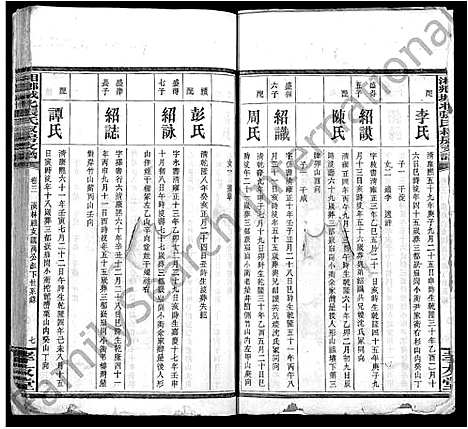 [下载][湘乡城北张氏叔房支谱_10卷_湘乡张氏支谱]湖南.湘乡城北张氏叔房支谱_三.pdf