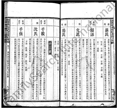 [下载][湘乡城北张氏叔房支谱_10卷_湘乡张氏支谱]湖南.湘乡城北张氏叔房支谱_三.pdf