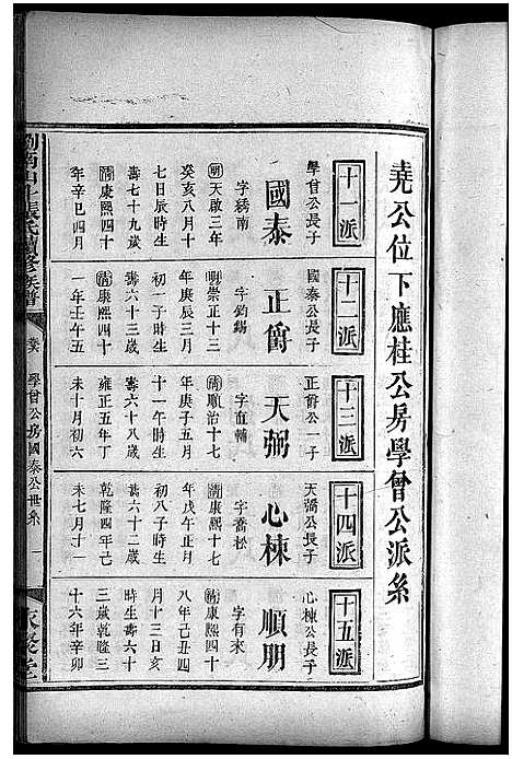 [下载][浏南山斗张氏续修族谱_20卷首2卷_浏南山斗张氏续修族谱]湖南.浏南山斗张氏续修家谱_八.pdf