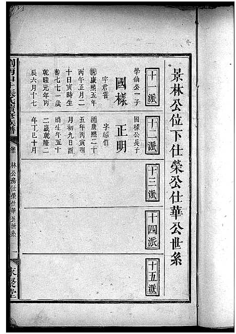 [下载][浏南山斗张氏续修族谱_20卷首2卷_浏南山斗张氏续修族谱]湖南.浏南山斗张氏续修家谱_二十二.pdf