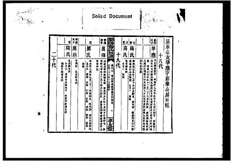 [下载][浏阳张氏族谱_71卷_及卷首末_张氏族谱]湖南.浏阳张氏家谱_六.pdf