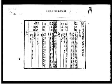 [下载][浏阳张氏族谱_71卷_及卷首末_张氏族谱]湖南.浏阳张氏家谱_六.pdf