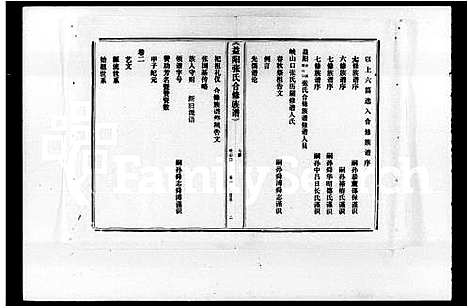 [下载][益阳张氏合修族谱_10卷]湖南.益阳张氏合修家谱.pdf