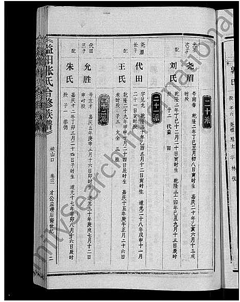 [下载][益阳张氏合修族谱_10卷]湖南.益阳张氏合修家谱_三.pdf