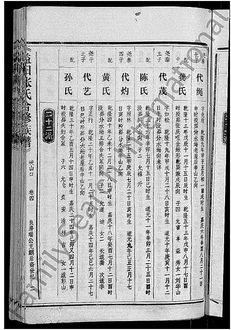 [下载][益阳张氏合修族谱_10卷]湖南.益阳张氏合修家谱_四.pdf