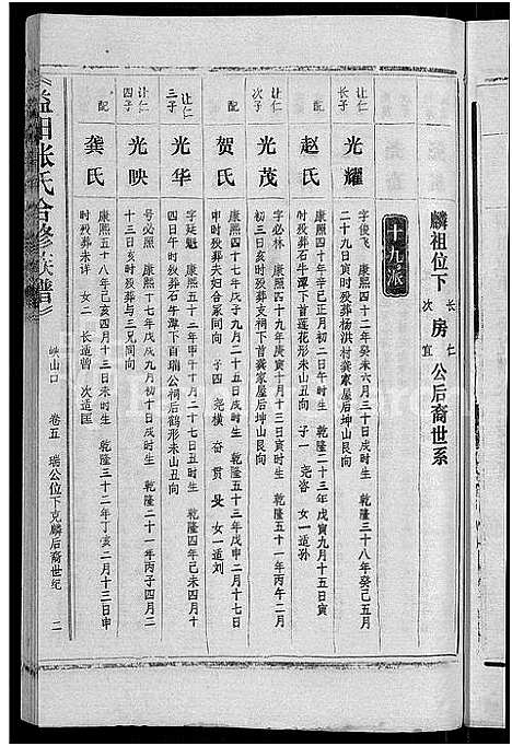 [下载][益阳张氏合修族谱_10卷]湖南.益阳张氏合修家谱_五.pdf