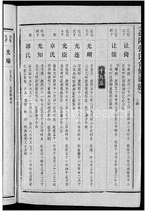 [下载][益阳张氏合修族谱_10卷]湖南.益阳张氏合修家谱_六.pdf