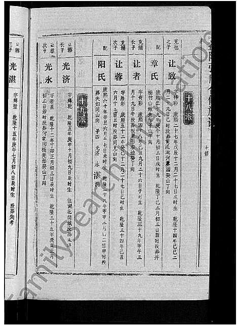 [下载][益阳张氏合修族谱_10卷]湖南.益阳张氏合修家谱_十.pdf