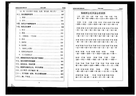 [下载][华夏张氏统谱湖南省]湖南.华夏张氏统谱_二.pdf