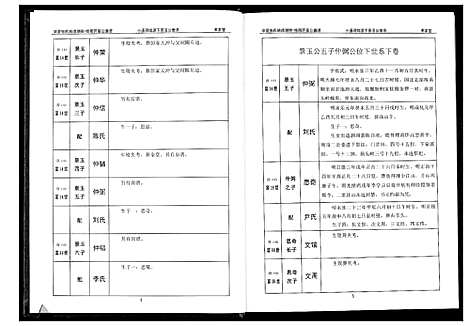 [下载][华夏张氏统谱湖南省]湖南.华夏张氏统谱_七.pdf