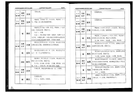 [下载][华夏张氏统谱湖南省]湖南.华夏张氏统谱_七.pdf