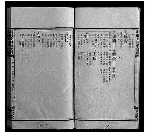 [下载][邵陵张氏四修族谱_13卷首2卷]湖南.邵陵张氏四修家谱_十四.pdf