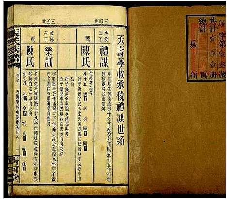 [下载][张氏通谱_121册含13卷及卷附卷尾_世系谱甲乙编卷_版心题_张氏族谱]湖南.张氏通谱_九十五.pdf