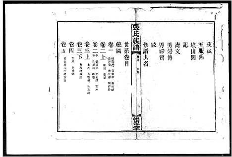 [下载][张氏族谱]湖南.张氏家谱.pdf