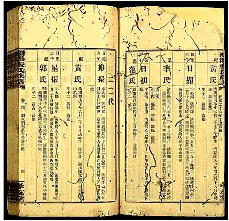 [下载][浏阳张氏族谱_71卷及卷首末]湖南.浏阳张氏家谱_二十五.pdf