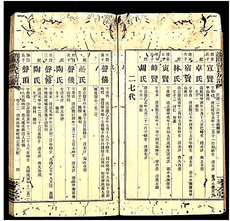 [下载][浏阳张氏族谱_71卷及卷首末]湖南.浏阳张氏家谱_三十九.pdf