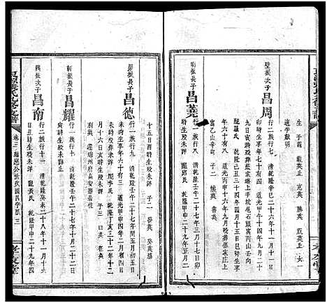 [下载][良源张氏支谱_6卷_含首1卷_良源张氏九修支谱_张氏支谱_良源张氏支谱]湖南.良源张氏支谱_三.pdf