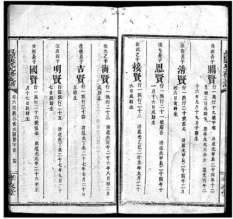 [下载][良源张氏支谱_6卷_含首1卷_良源张氏九修支谱_张氏支谱_良源张氏支谱]湖南.良源张氏支谱_六.pdf