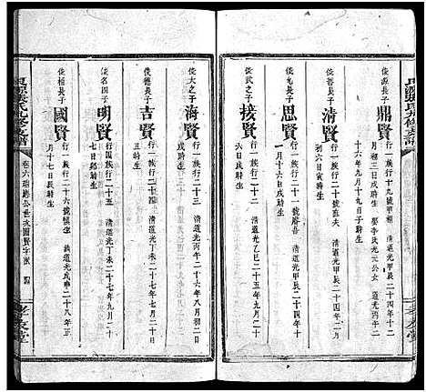 [下载][良源张氏支谱_6卷_含首1卷_良源张氏九修支谱_张氏支谱_良源张氏支谱]湖南.良源张氏支谱_七.pdf