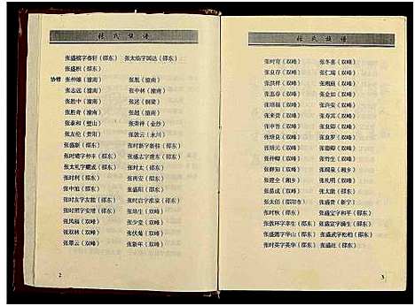 [下载][诲贵公房三修张氏族谱_4卷_张氏族谱]湖南.诲贵公房三修张氏家谱_一.pdf