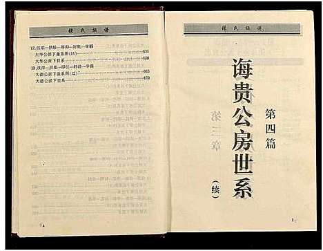 [下载][诲贵公房三修张氏族谱_4卷_张氏族谱]湖南.诲贵公房三修张氏家谱_二.pdf