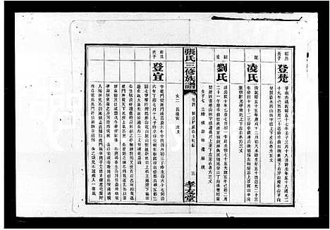 [下载][张氏三修族谱]湖南.张氏三修家谱_一.pdf