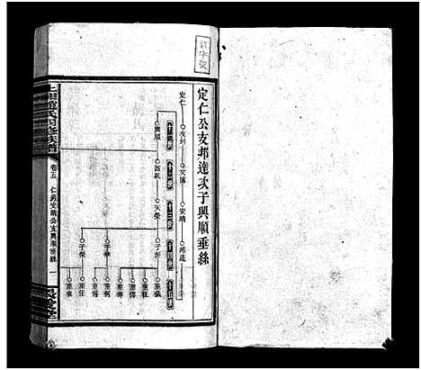 [下载][上湘赵氏四修族谱_84卷首1卷_末12卷_赵氏四修族谱_上湘赵氏四修族谱]湖南.上湘赵氏四修家谱_十二.pdf