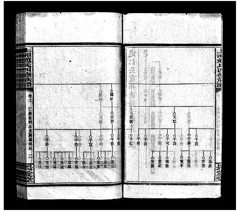 [下载][上湘赵氏四修族谱_84卷首1卷_末12卷_赵氏四修族谱_上湘赵氏四修族谱]湖南.上湘赵氏四修家谱_十八.pdf