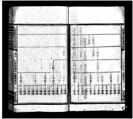 [下载][上湘赵氏四修族谱_84卷首1卷_末12卷_赵氏四修族谱_上湘赵氏四修族谱]湖南.上湘赵氏四修家谱_二十.pdf