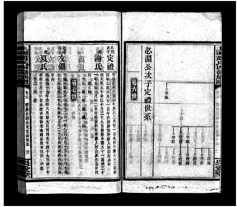 [下载][上湘赵氏四修族谱_84卷首1卷_末12卷_赵氏四修族谱_上湘赵氏四修族谱]湖南.上湘赵氏四修家谱_二十五.pdf