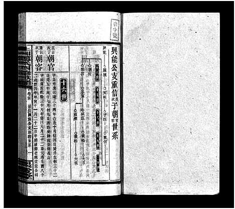 [下载][上湘赵氏四修族谱_84卷首1卷_末12卷_赵氏四修族谱_上湘赵氏四修族谱]湖南.上湘赵氏四修家谱_二十七.pdf