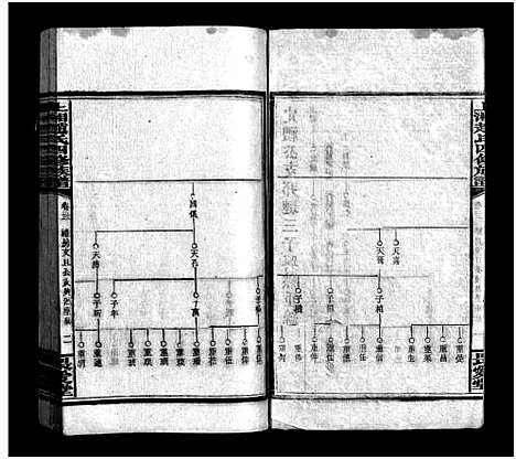 [下载][上湘赵氏四修族谱_84卷首1卷_末12卷_赵氏四修族谱_上湘赵氏四修族谱]湖南.上湘赵氏四修家谱_三十五.pdf