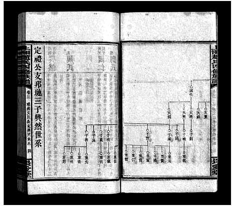 [下载][上湘赵氏四修族谱_84卷首1卷_末12卷_赵氏四修族谱_上湘赵氏四修族谱]湖南.上湘赵氏四修家谱_三十五.pdf