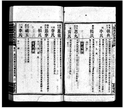 [下载][上湘赵氏四修族谱_84卷首1卷_末12卷_赵氏四修族谱_上湘赵氏四修族谱]湖南.上湘赵氏四修家谱_三十九.pdf