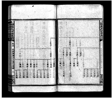 [下载][上湘赵氏四修族谱_84卷首1卷_末12卷_赵氏四修族谱_上湘赵氏四修族谱]湖南.上湘赵氏四修家谱_五十二.pdf