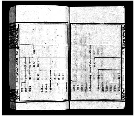 [下载][上湘赵氏四修族谱_84卷首1卷_末12卷_赵氏四修族谱_上湘赵氏四修族谱]湖南.上湘赵氏四修家谱_五十三.pdf