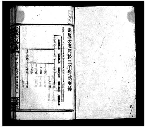 [下载][上湘赵氏四修族谱_84卷首1卷_末12卷_赵氏四修族谱_上湘赵氏四修族谱]湖南.上湘赵氏四修家谱_七十.pdf