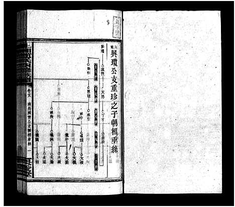 [下载][上湘赵氏四修族谱_84卷首1卷_末12卷_赵氏四修族谱_上湘赵氏四修族谱]湖南.上湘赵氏四修家谱_八十.pdf