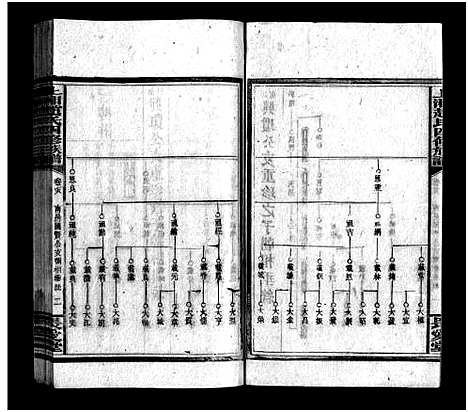 [下载][上湘赵氏四修族谱_84卷首1卷_末12卷_赵氏四修族谱_上湘赵氏四修族谱]湖南.上湘赵氏四修家谱_八十.pdf