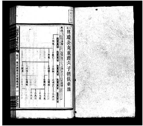 [下载][上湘赵氏四修族谱_84卷首1卷_末12卷_赵氏四修族谱_上湘赵氏四修族谱]湖南.上湘赵氏四修家谱_八十一.pdf