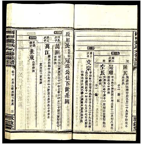 [下载][四甲赵氏六修族谱_59卷及卷首6卷_邵东四甲赵氏六修族谱_敦叙堂六修族谱]湖南.四甲赵氏六修家谱_十三.pdf