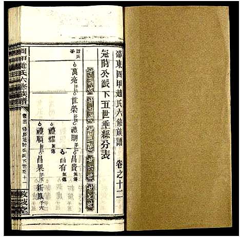 [下载][四甲赵氏六修族谱_59卷及卷首6卷_邵东四甲赵氏六修族谱_敦叙堂六修族谱]湖南.四甲赵氏六修家谱_十五.pdf