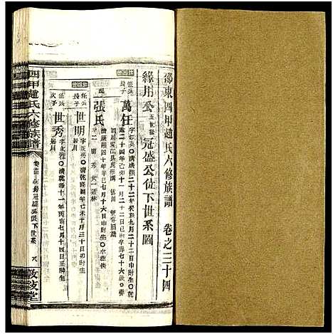 [下载][四甲赵氏六修族谱_59卷及卷首6卷_邵东四甲赵氏六修族谱_敦叙堂六修族谱]湖南.四甲赵氏六修家谱_三十四.pdf