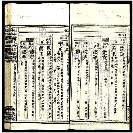 [下载][四甲赵氏六修族谱_59卷及卷首6卷_邵东四甲赵氏六修族谱_敦叙堂六修族谱]湖南.四甲赵氏六修家谱_三十四.pdf