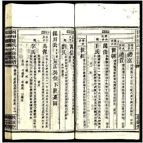 [下载][四甲赵氏六修族谱_59卷及卷首6卷_邵东四甲赵氏六修族谱_敦叙堂六修族谱]湖南.四甲赵氏六修家谱_三十四.pdf